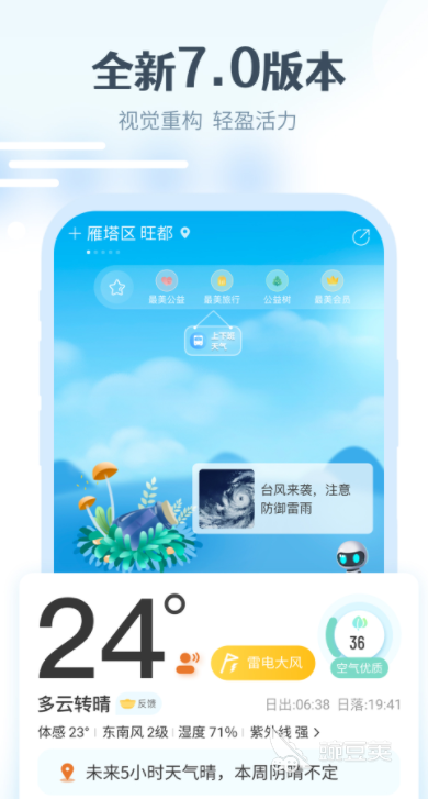 测量室内温度的app哪个好2022 温度类应用排行榜