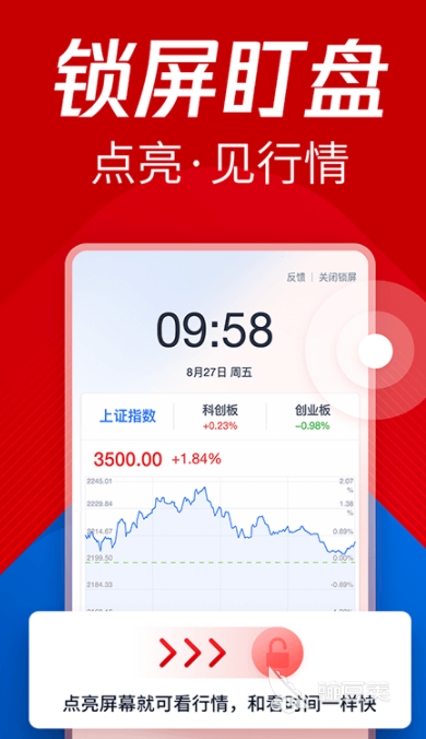 看股市行情的app有哪些2022 好用的股票app推荐