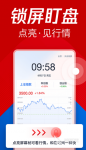 看股市行情的app有哪些2022 好用的股票app推荐
