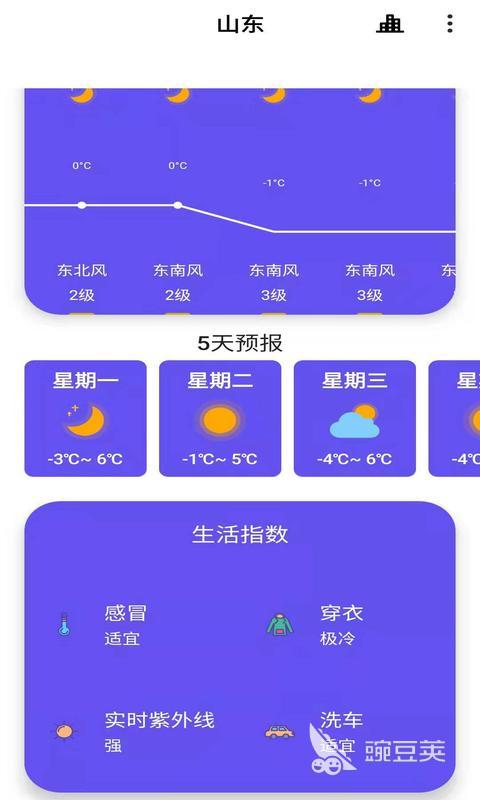 哪个天气软件最准确合集分享 好用的查天气预报App推荐