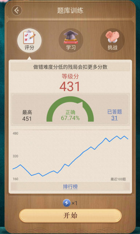 象棋小游戏排行榜前十名推荐2021 好玩的象棋游戏有哪些