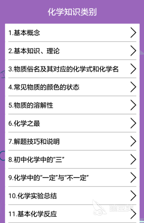 专门学化学的软件哪个好2022 学化学的app排行榜前十名