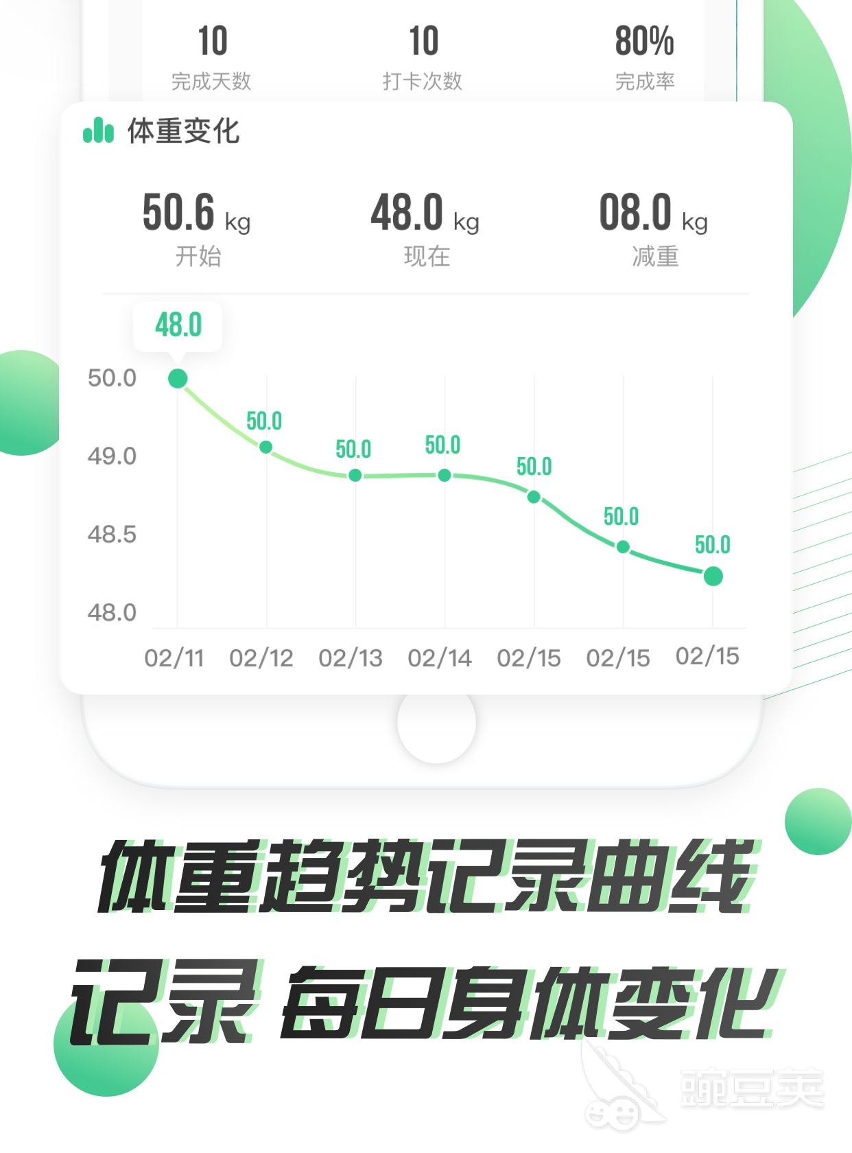 2022有什么好用的减肥app推荐 好用的减肥app有哪些