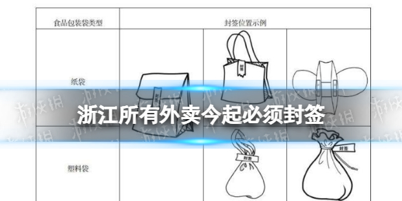 浙江所有外卖今起必须封签 浙江外卖封签新规