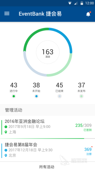 2022装修公司管理软件有哪些 好用的装修公司管理软件推荐