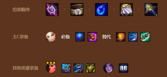 《金铲铲之战》爆伤拉克丝怎么玩 S9爆伤拉克丝阵容攻略