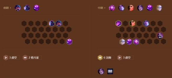 《金铲铲之战》爆伤拉克丝怎么玩 S9爆伤拉克丝阵容攻略