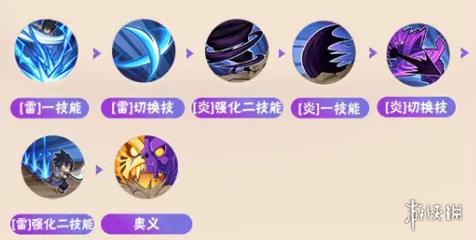 火影忍者手游永恒万花筒佐助连招攻略