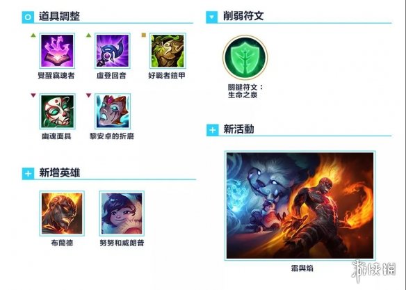 《英雄联盟手游》2.4B更新内容 2.4B版本平衡调整一览