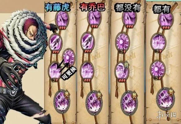 《航海王燃烧意志》卡塔库栗技能怎么样 卡塔库栗技能加点攻略