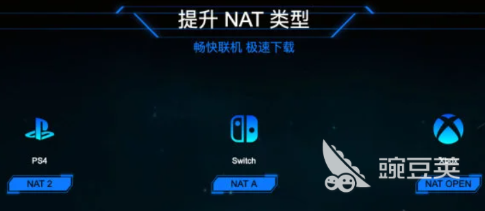 什么网络加速器好用 好用的加速器有哪些