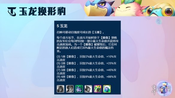 《云顶之弈手游》玉龙换形豹女阵容推荐 S7.5豹女主C装备搭配攻略
