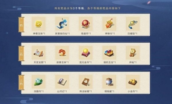 《梦幻新诛仙》礼包码2022大全 最新礼包码