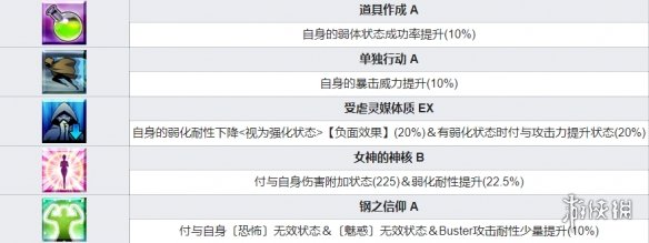 《FGO》阿莫尔卡莲从者图鉴 日服情人节五星从者卡莲技能一览