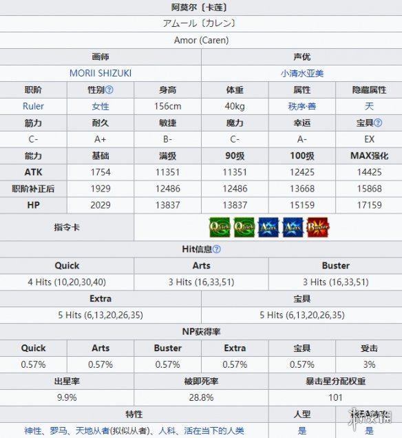 《FGO》阿莫尔卡莲从者图鉴 日服情人节五星从者卡莲技能一览