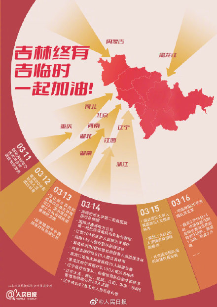 微博热搜榜排名今日3.18 微博热搜榜今日事件3月18日