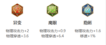 王者荣耀赵怀真打法教学攻略大全