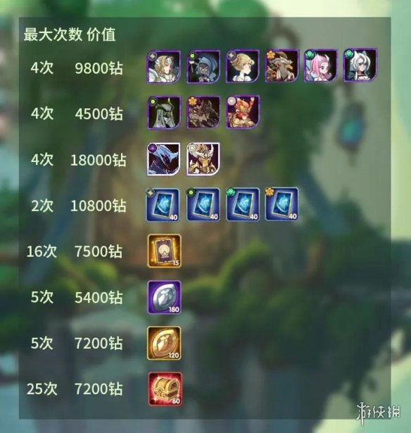 《剑与远征》溪谷遗迹活动介绍 周年庆溪谷遗迹规则奖励一览