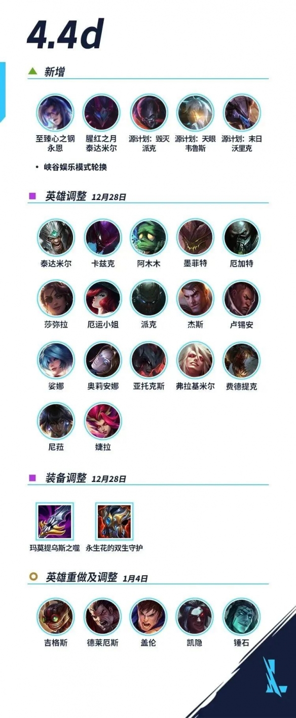 《英雄联盟手游》4.4d版本更新内容
