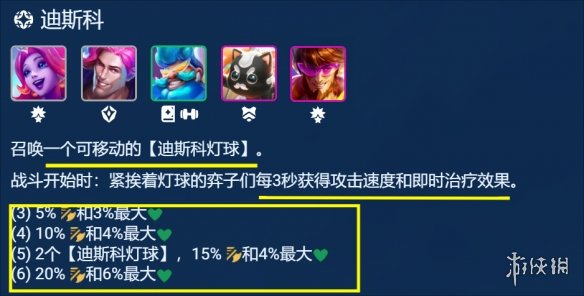《金铲铲之战》迪斯科崔斯特阵容推荐 S10迪耀卡牌装备搭配