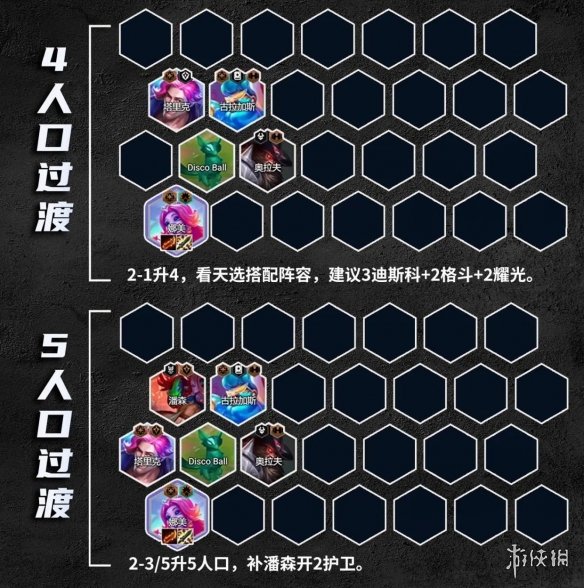 《金铲铲之战》迪斯科崔斯特阵容推荐 S10迪耀卡牌装备搭配
