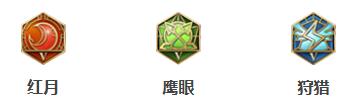 王者荣耀老夫子2024新版出装铭文推荐