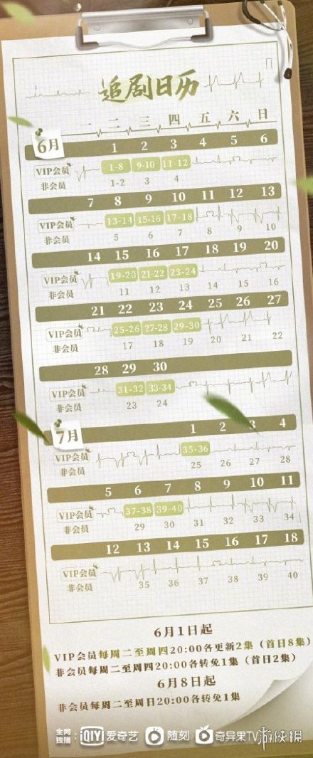 爱上特种兵什么时候播出 爱上特种兵追剧日历