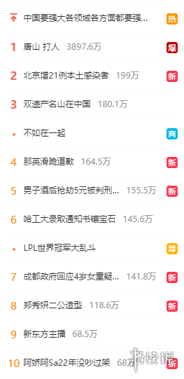 微博热搜榜排名今日6.10 微博热搜榜今日事件6月10日