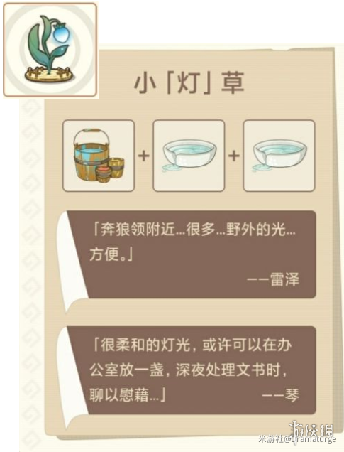 《原神手游》丘丘梦工坊家具合成清单一览 丘丘梦工坊家具合成配方介绍