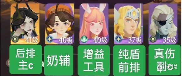 剑与远征启程开局阵容搭配推荐