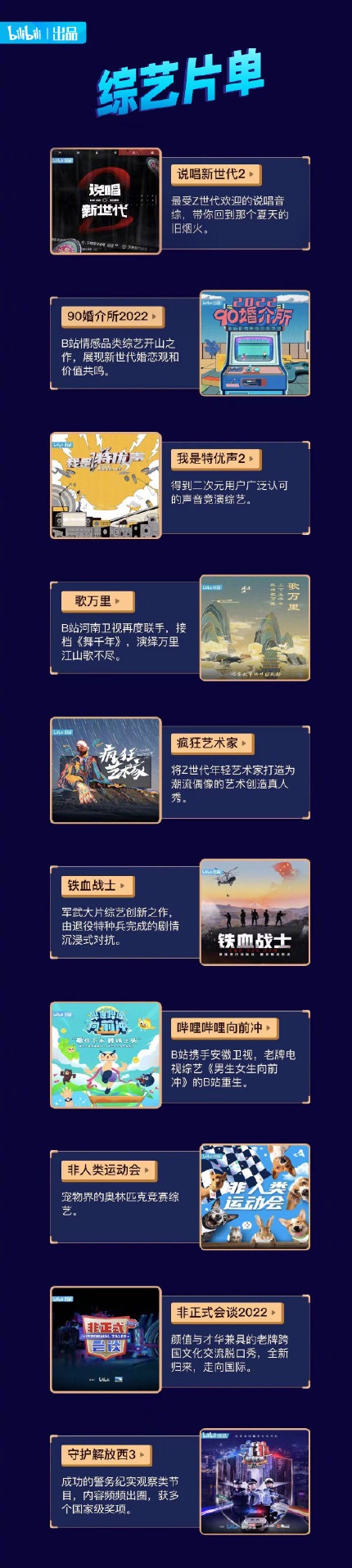 B站2022片单 Bilibili2022有哪些综艺