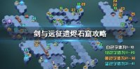 《剑与远征》遗烬石窟怎么打 遗烬石窟攻略