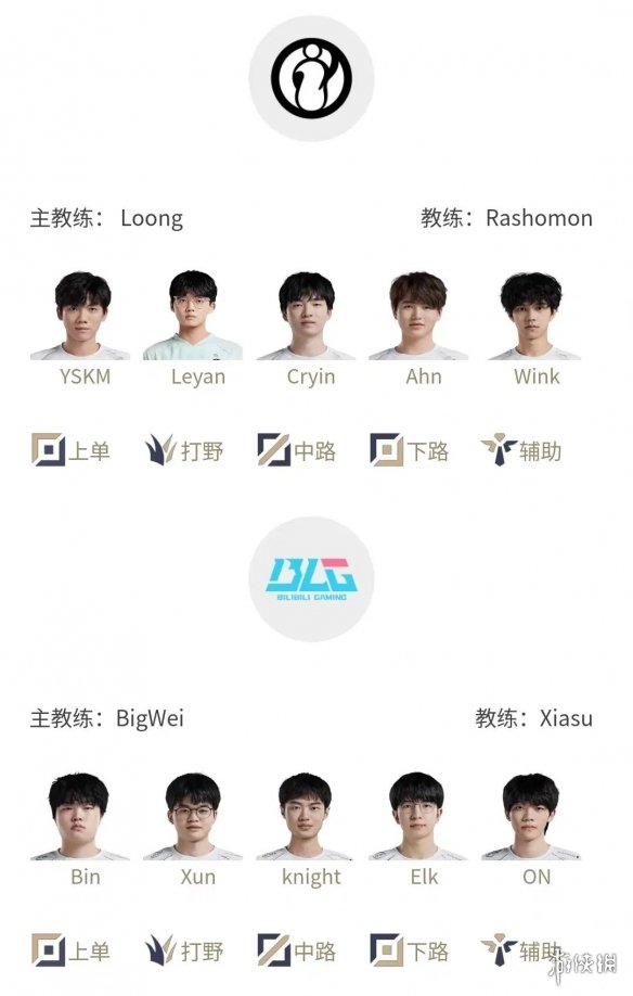 2024lpl春季赛排名积分榜2月20日 lpl春季赛排名情况2.20