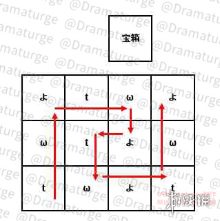 《原神》清籁旧宝怎么过 清籁旧宝任务攻略