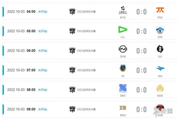 英雄联盟S12入围赛积分情况10.2 2022英雄联盟全球总决赛入围赛积分榜10月2日