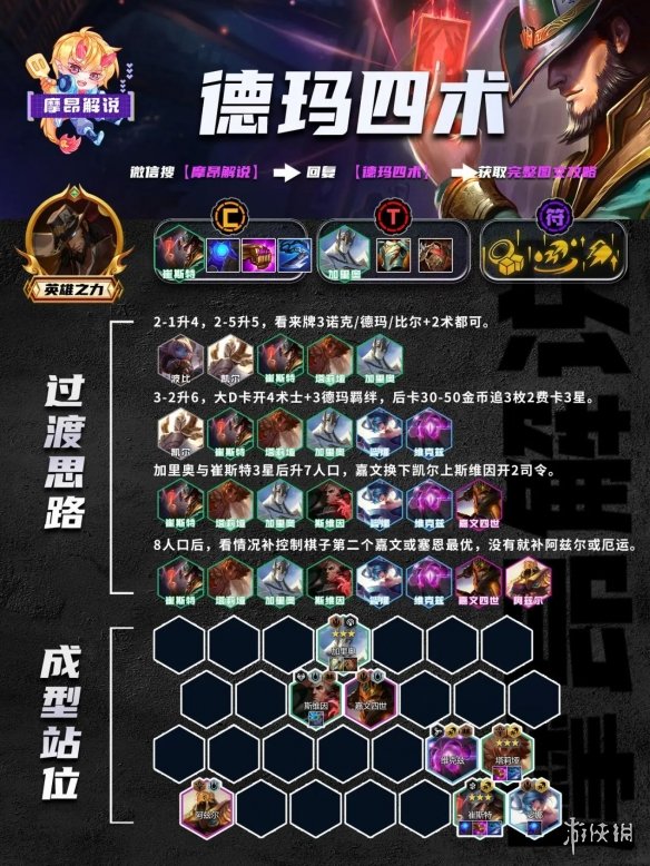 《云顶之弈手游》13.20版本阵容推荐 13.20上分玩什么阵容