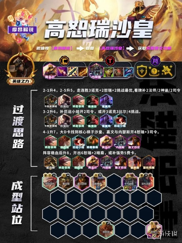 《云顶之弈手游》13.20版本阵容推荐 13.20上分玩什么阵容