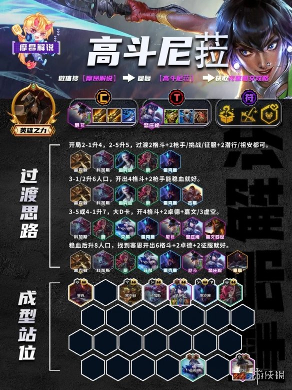 《云顶之弈手游》13.20版本阵容推荐 13.20上分玩什么阵容