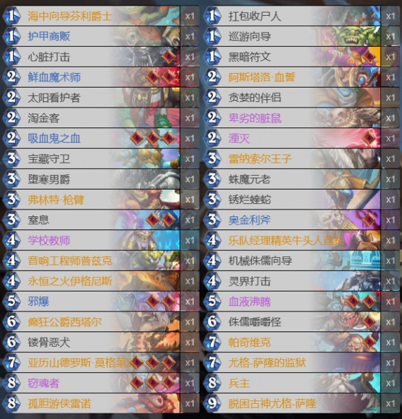 《炉石传说》荒芜之地宇宙血DK卡组推荐
