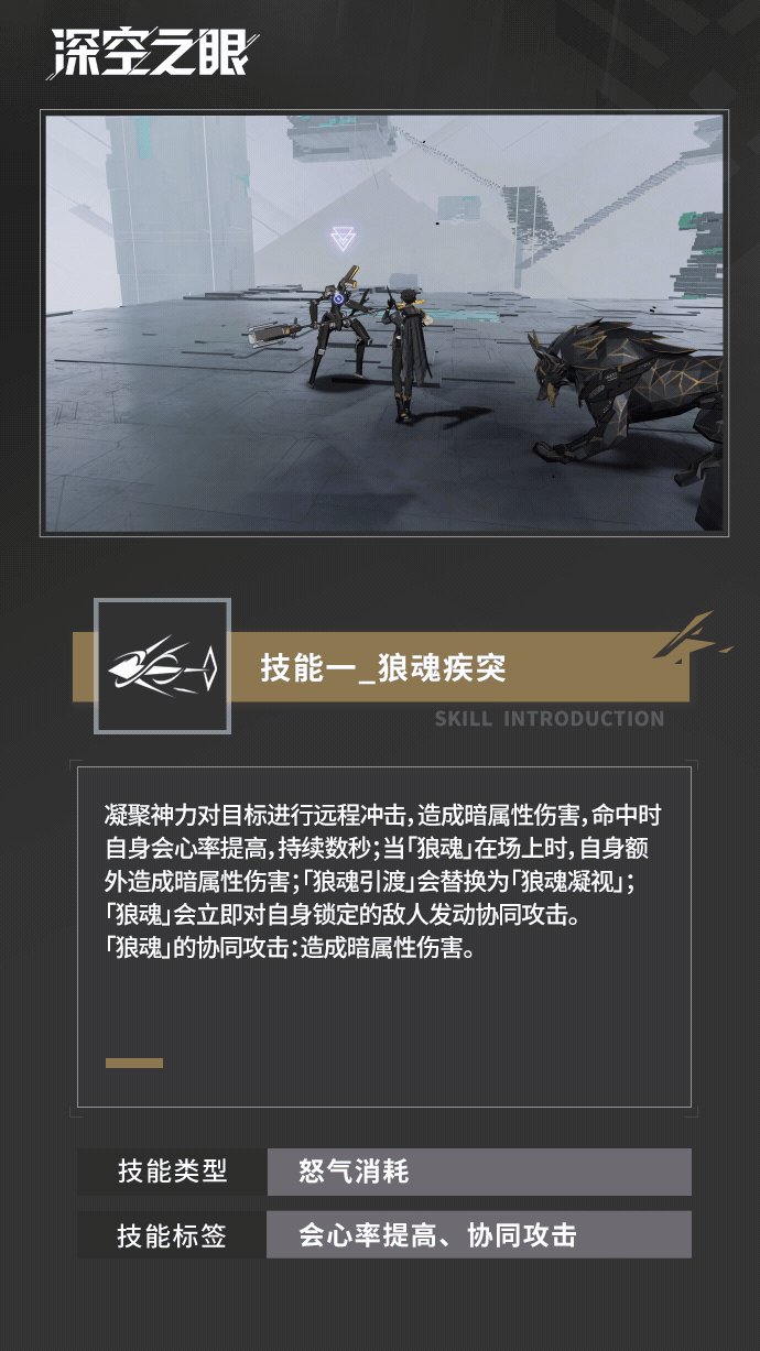 深空之眼胡狼阿努比斯强度