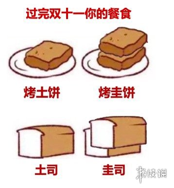 吃圭人是什么梗 吃圭人介绍