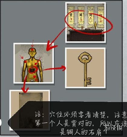 山村老屋2之废弃医院第三章通关攻略
