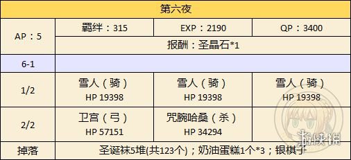 《FGO》圣诞二期副本解锁流程一览 关卡解锁顺序介绍