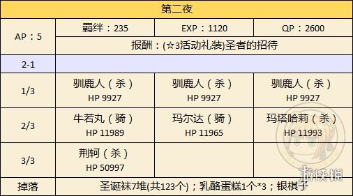 《FGO》圣诞二期副本解锁流程一览 关卡解锁顺序介绍