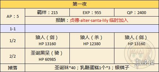 《FGO》圣诞二期副本解锁流程一览 关卡解锁顺序介绍