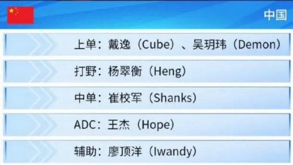 亚运会英雄联盟比赛在哪看 亚运会英雄联盟比赛直播间
