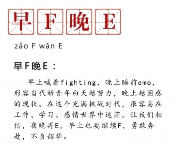 早f晚e症 早f晚e症热词解析