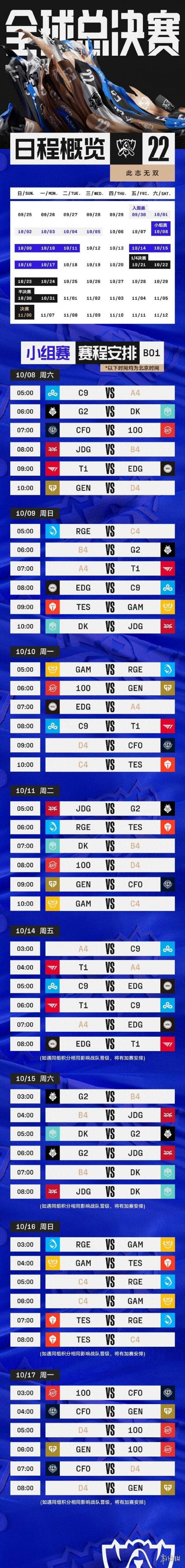 S12小组赛时间 英雄联盟S12小组赛分组赛程