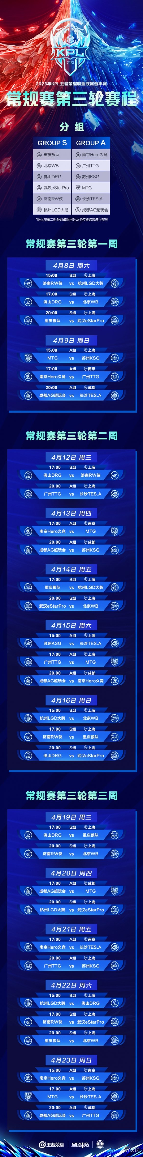 2023KPL春季赛4月20日赛程 2022KPL春季赛4月20日首发名单