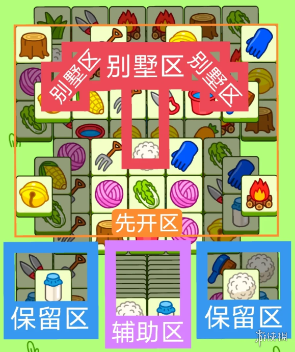 羊了个羊今日攻略4.7 羊了个羊4月7日羊羊大世界和第二关怎么过